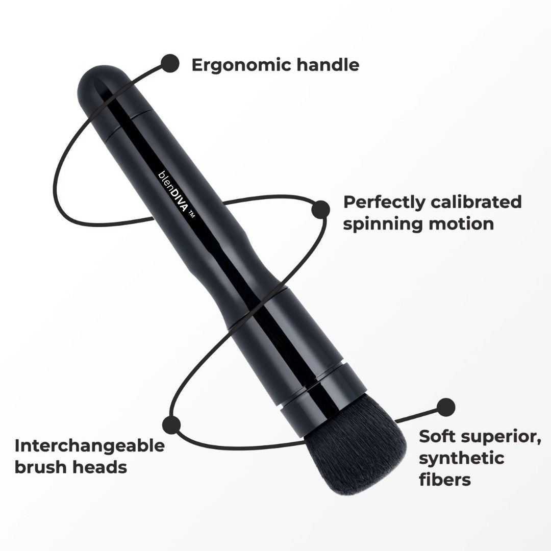 Blendiva™ | Flawless Blends at the Push of a Button