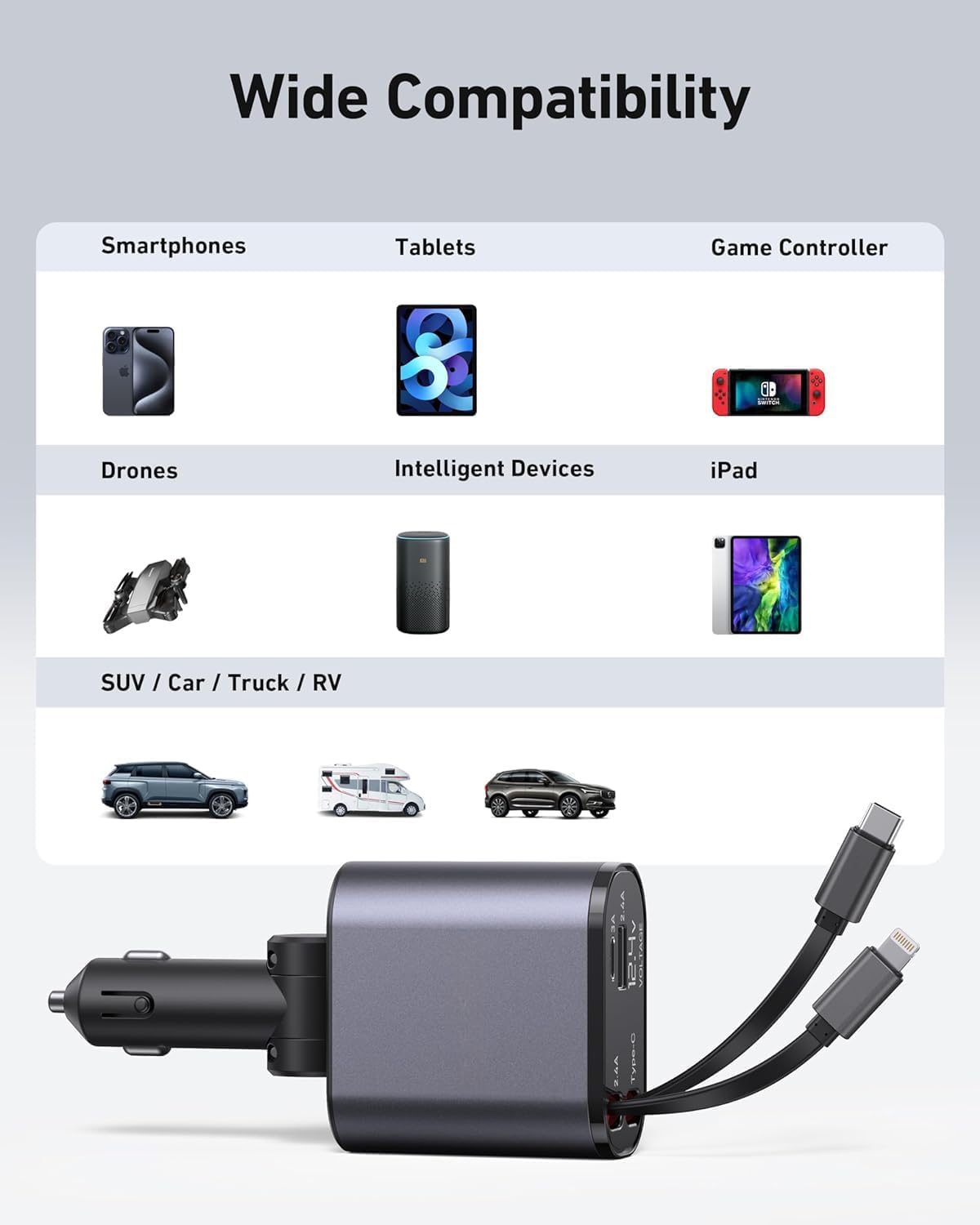FlexiCharge™ | Fast. Flexible. Clutter-Free Charging for Every Drive!